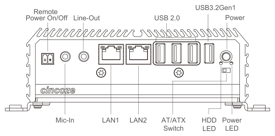 Cổng I/O mặt trước DA-1000-J19