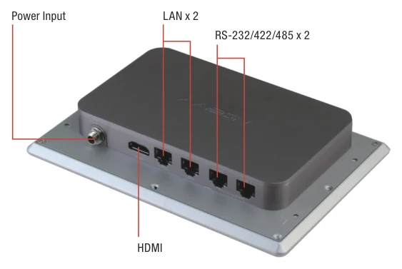 Cổng kết nối phía sau ACP-1074