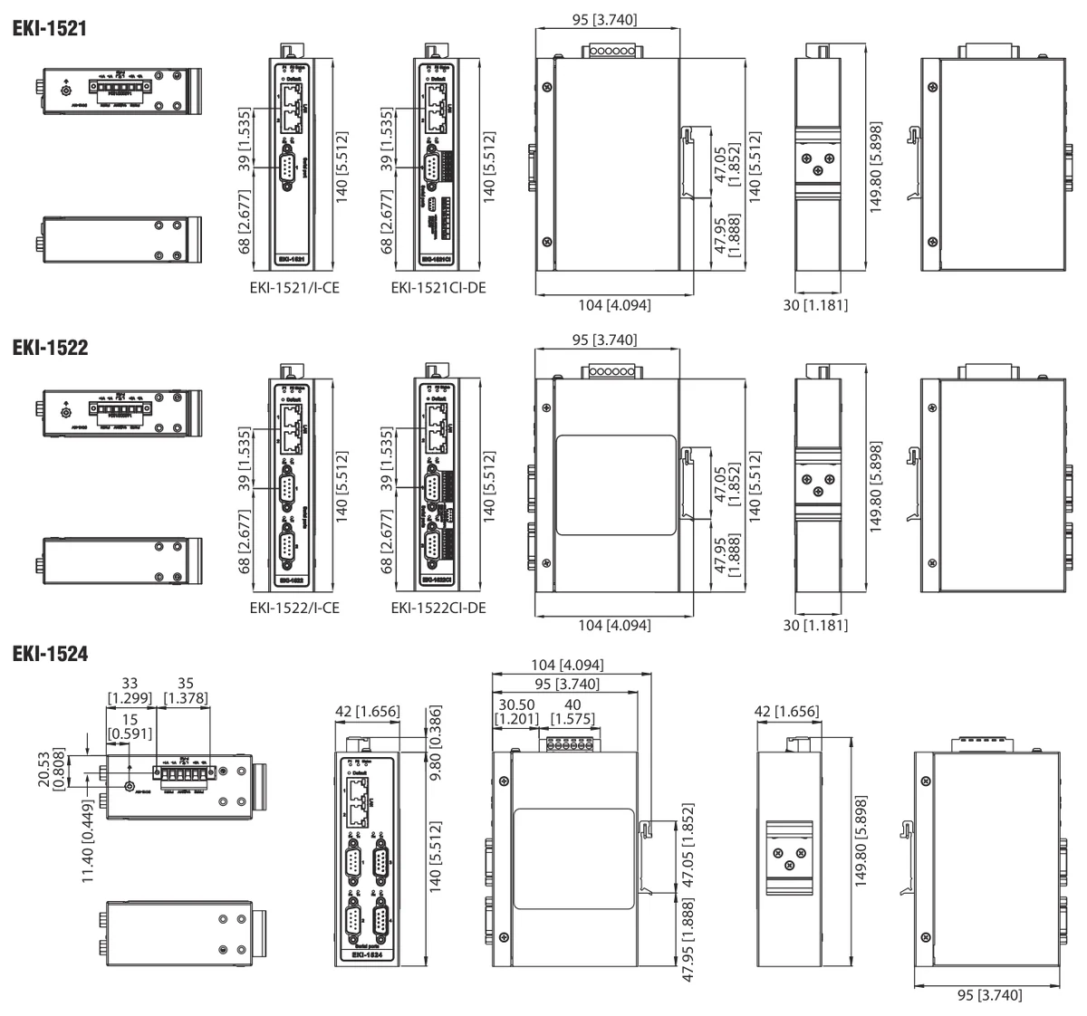 Bản vẽ kích thước EKI-1521, EKI-1522 và EKI-1524 (mm)